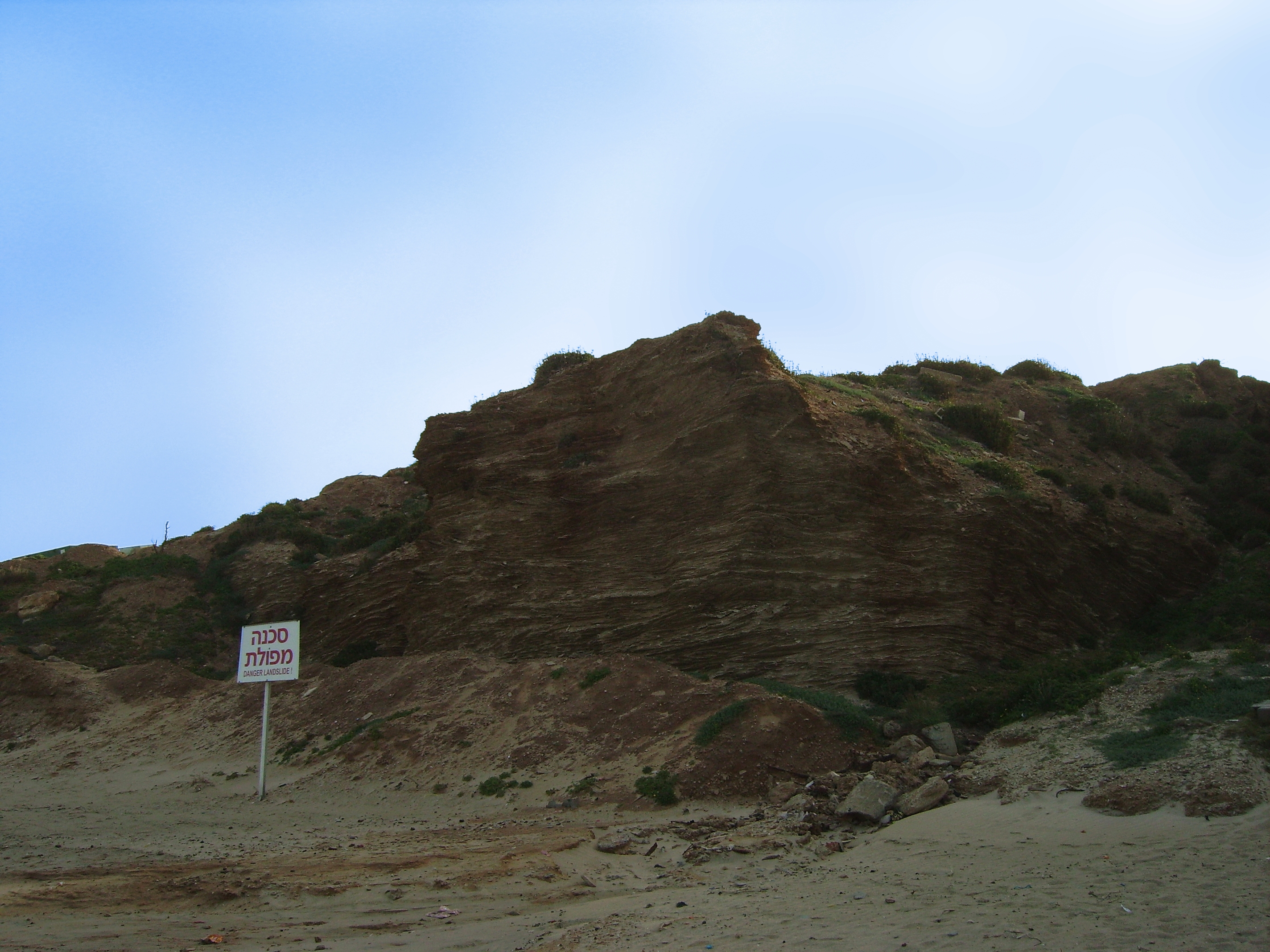 The Cliffs of Herzliyya