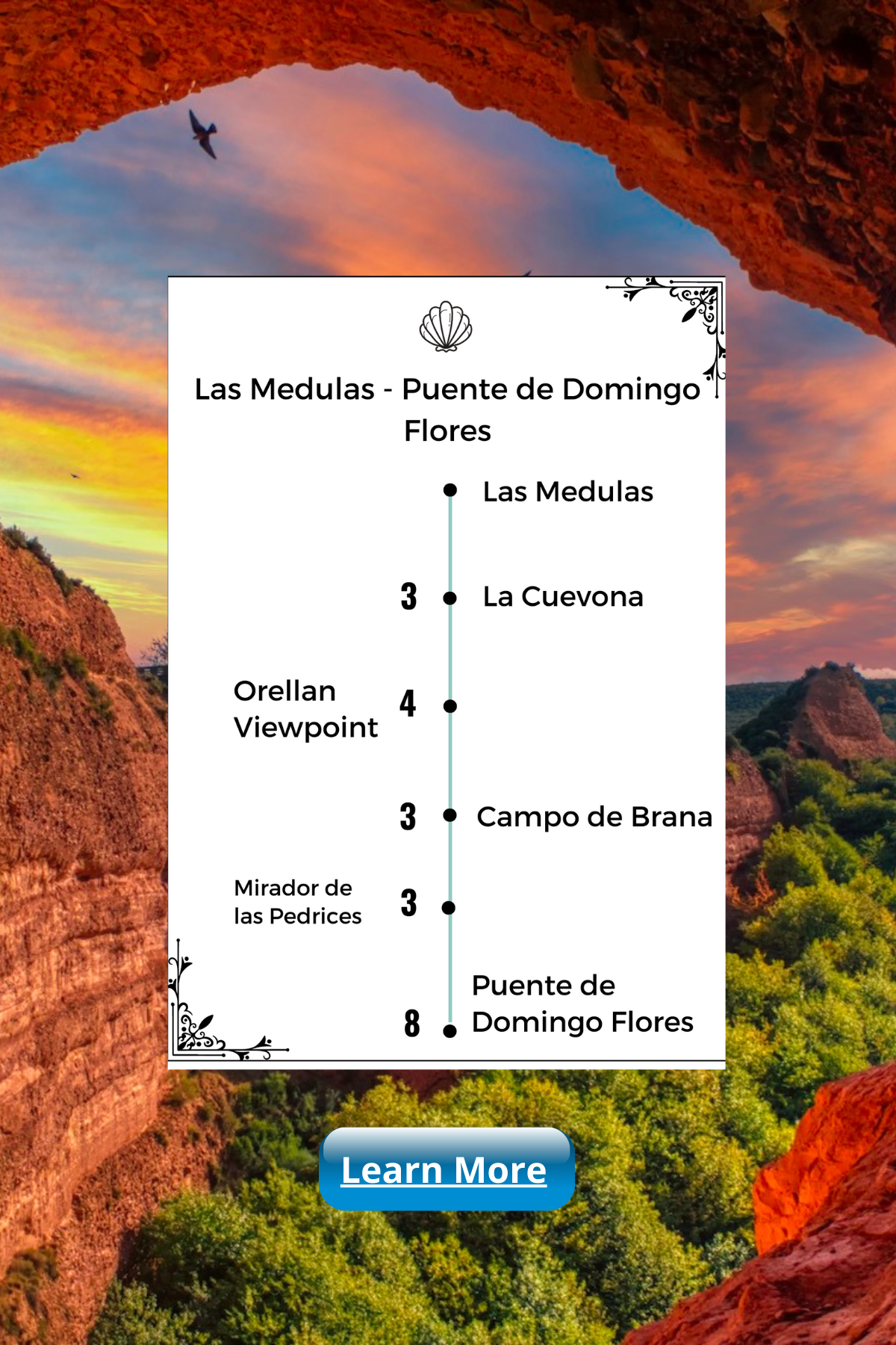 2 TheCaminoInglesSusanJagannathMap1