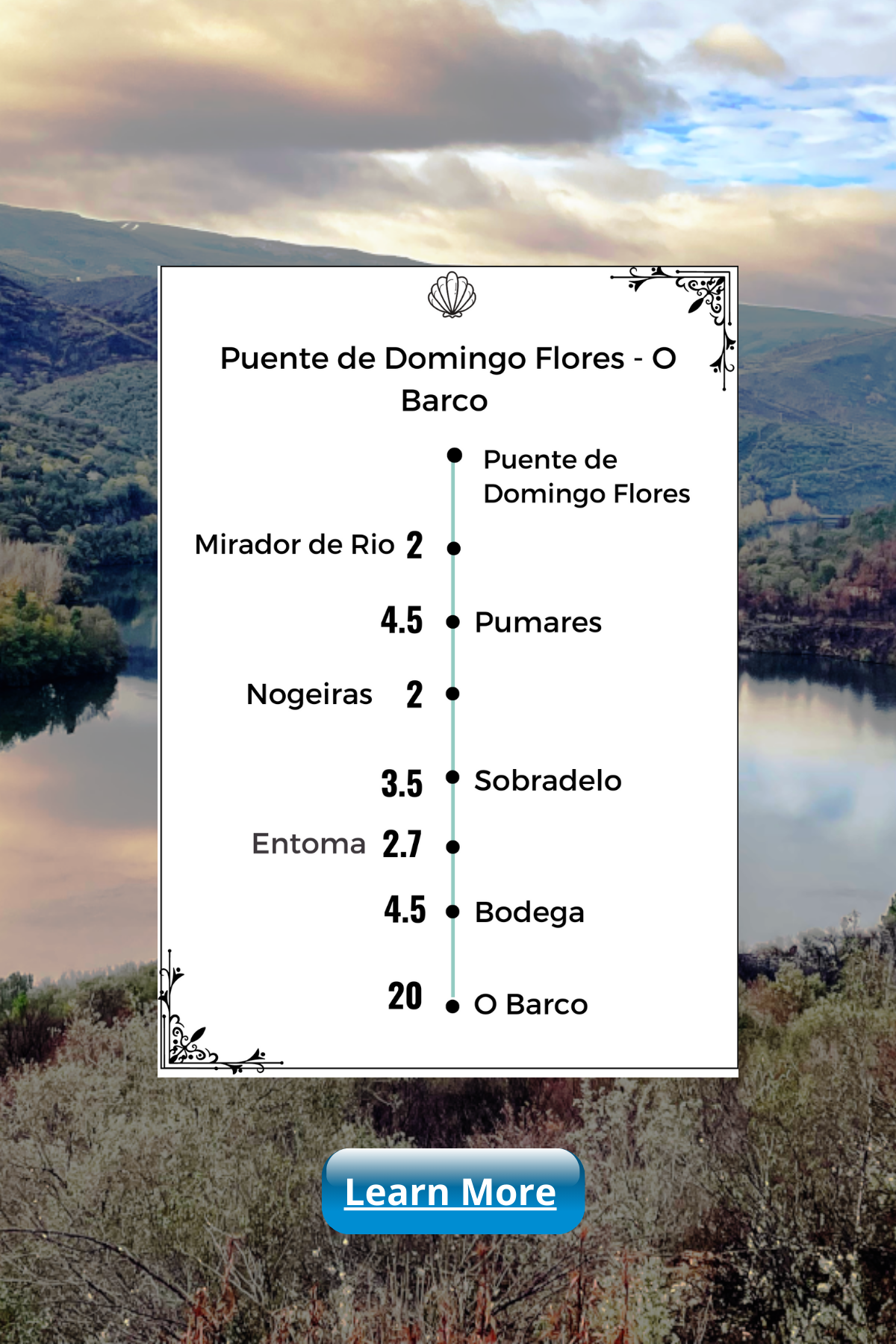 3 TheCaminoInglesSusanJagannathMap1