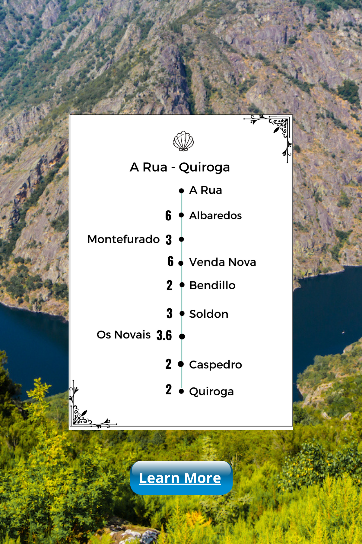 5 TheCaminoInglesSusanJagannathMap1